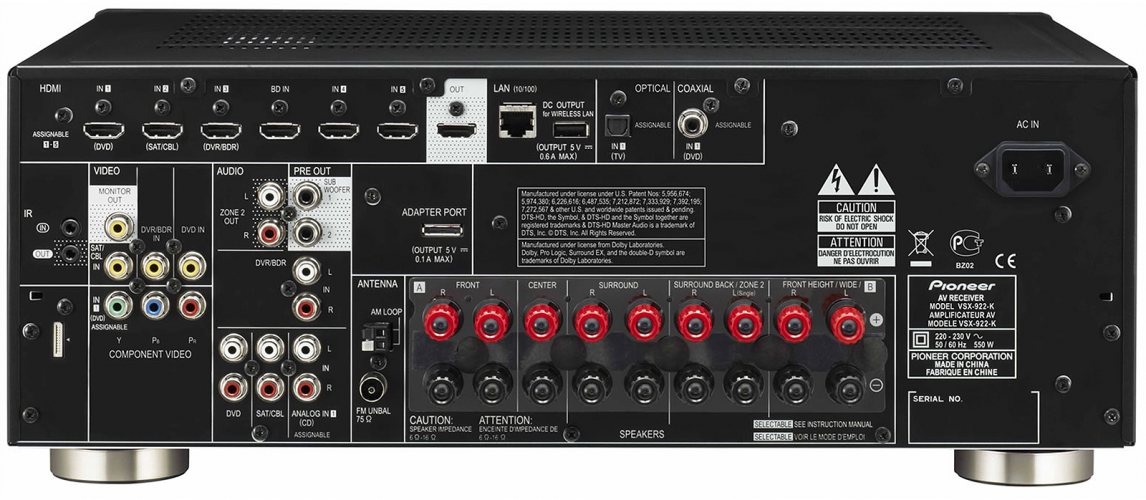 Задняя панель Pioneer VSX-922